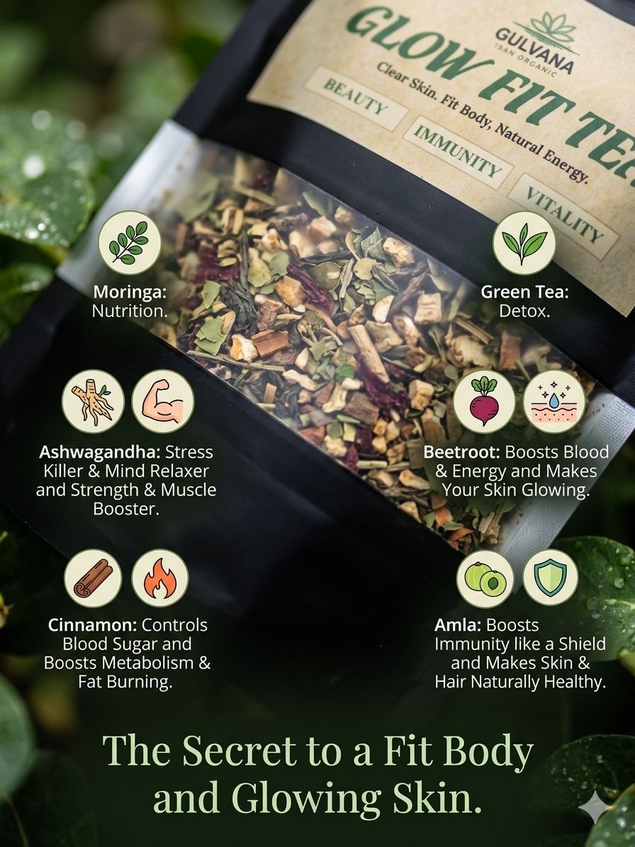 Glow Fit Tea – Organic Herbal Wellness Blend